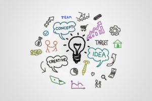 target analysis problem